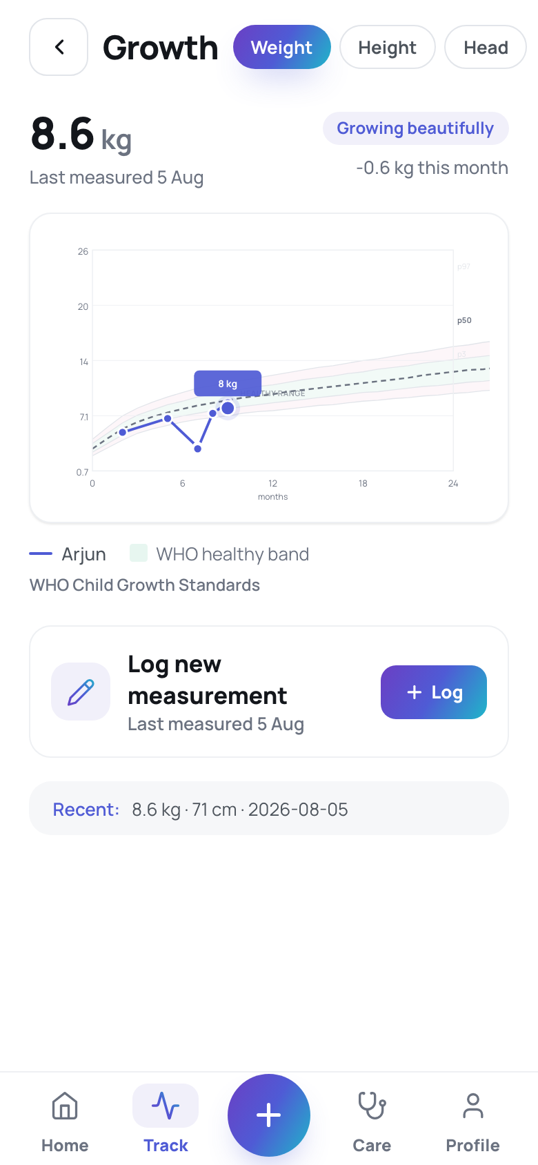 Growth you can trust
